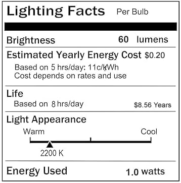 NUYA 25-Pack LED 1W String Light Bulbs, S14 Plastic Shatterproof Edison Vintage Style Replacement 1 Watt Outdoor 2200K, Waterproof, Warm White Equivalent to 11w, e26 Base